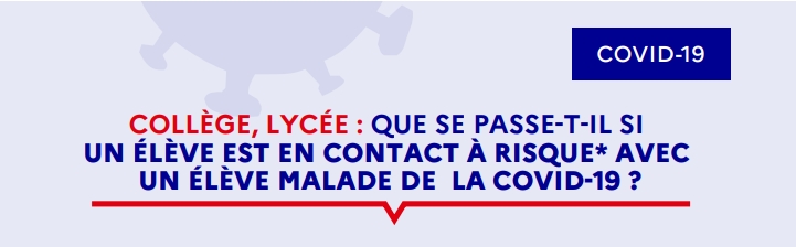 Elève cas contact (infographie actualisée)